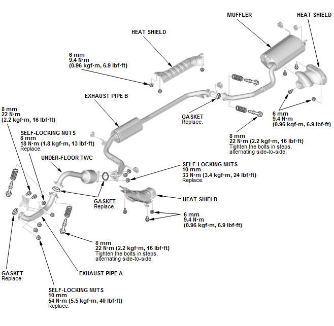 Exhaust System - Service Information